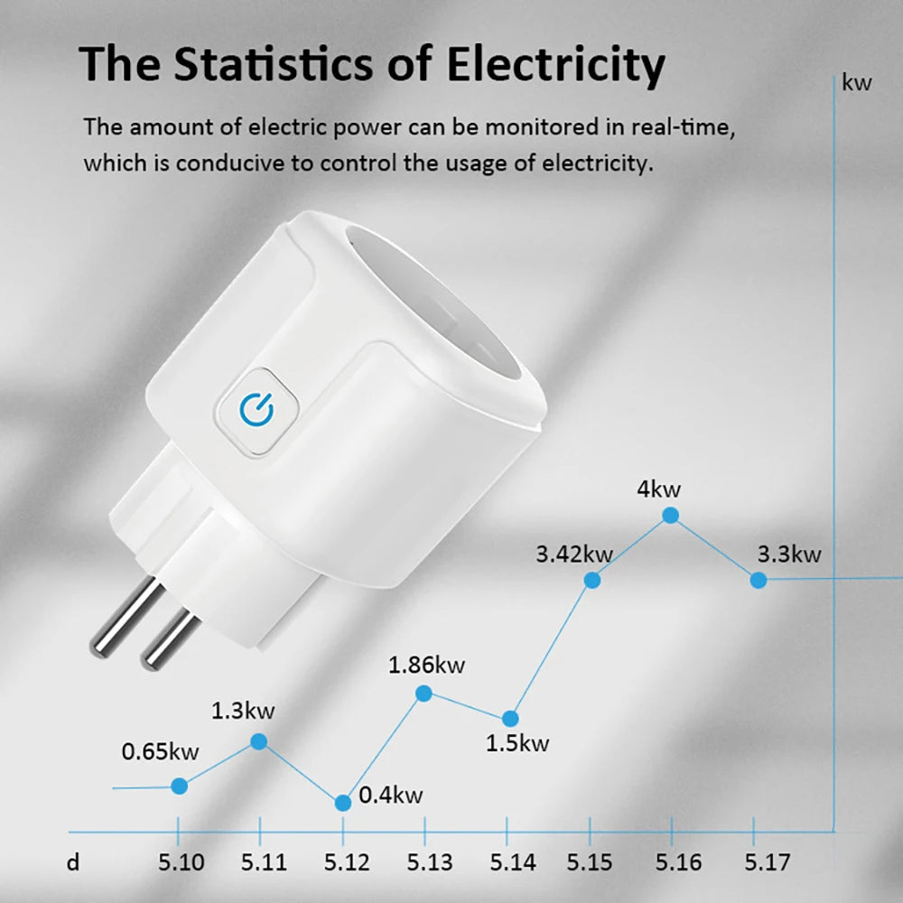 16A,20A Smart Plug WiFi Socket